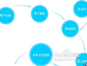 ȫ�Զ��۵��齫����Ƶ�����簲ȫ֪ʶ�����ػ�߽��Ĵ�ʡ���ų������...